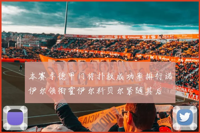 本赛季德甲门将扑救成功率排行诺伊尔领衔霍伊尔科贝尔紧随其后